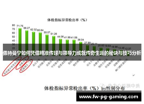佩特曼宁如何凭借精准传球与领导力成就传奇生涯的秘诀与技巧分析 佩特曼宁如何凭借精准传球与领导力成就传奇生涯的秘诀与技巧分析