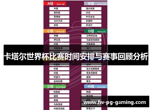 卡塔尔世界杯比赛时间安排与赛事回顾分析 卡塔尔世界杯比赛时间安排与赛事回顾分析