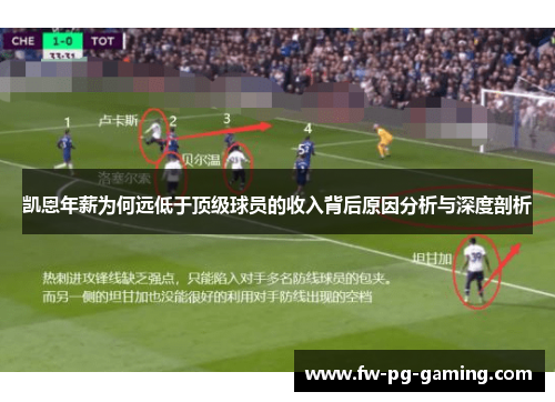 凯恩年薪为何远低于顶级球员的收入背后原因分析与深度剖析