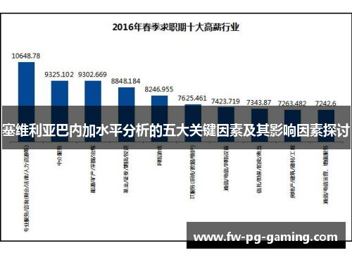 塞维利亚巴内加水平分析的五大关键因素及其影响因素探讨 塞维利亚巴内加水平分析的五大关键因素及其影响因素探讨