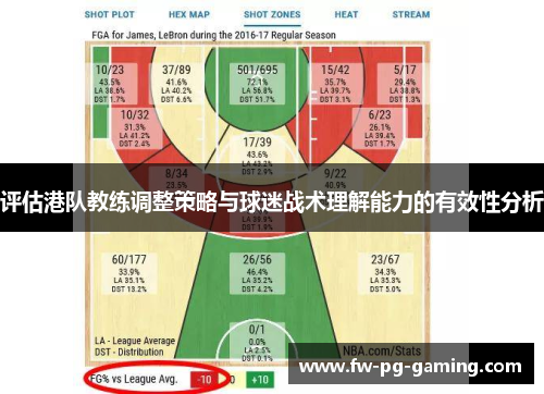 评估港队教练调整策略与球迷战术理解能力的有效性分析 评估港队教练调整策略与球迷战术理解能力的有效性分析