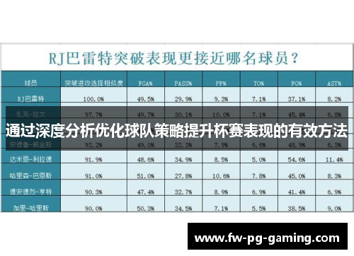 通过深度分析优化球队策略提升杯赛表现的有效方法