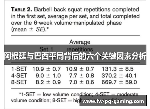 阿根廷与巴西平局背后的六个关键因素分析 阿根廷与巴西平局背后的六个关键因素分析