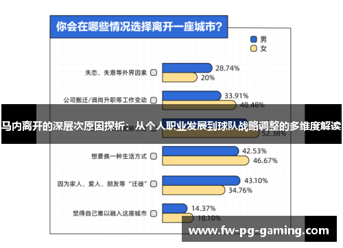 马内离开的深层次原因探析:从个人职业发展到球队战略调整的多维度解读 马内离开的深层次原因探析:从个人职业发展到球队战略调整的多维度解读