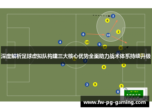 深度解析足球虚拟队构建三大核心优势全面助力战术体系持续升级 深度解析足球虚拟队构建三大核心优势全面助力战术体系持续升级