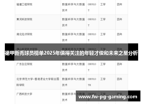 德甲新秀球员榜单2025年值得关注的年轻才俊和未来之星分析