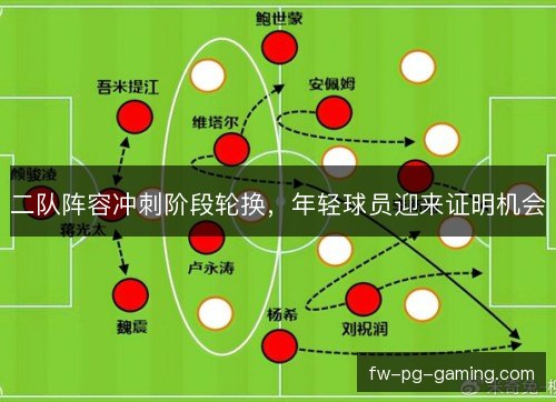二队阵容冲刺阶段轮换，年轻球员迎来证明机会
